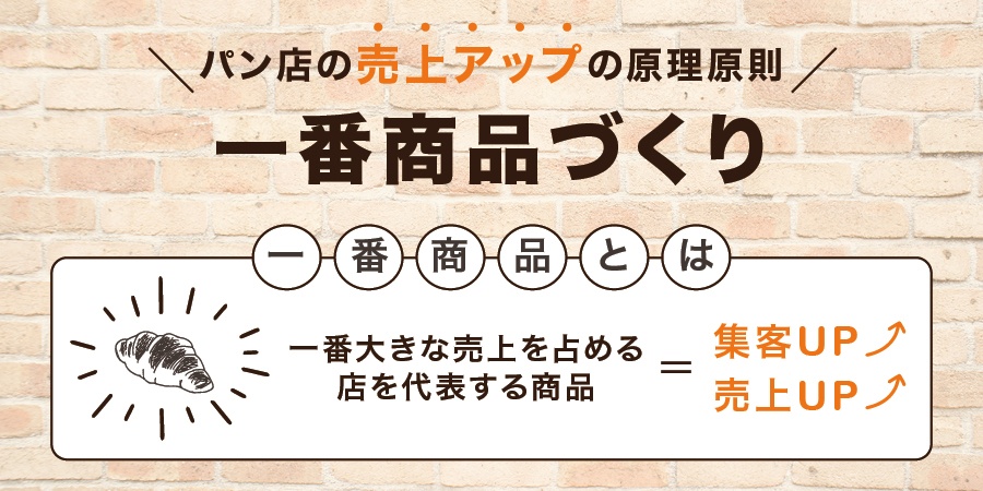 パン店の売上アップの原理原則は一番商品づくり。
一番商品とは、一番大きな売り上げを占める店を代表する商品。
集客UP、売上UP